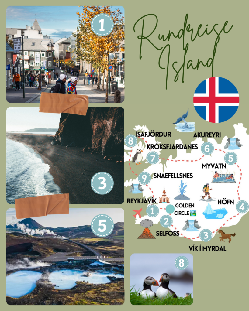 Rundreise Guide Island mit Route