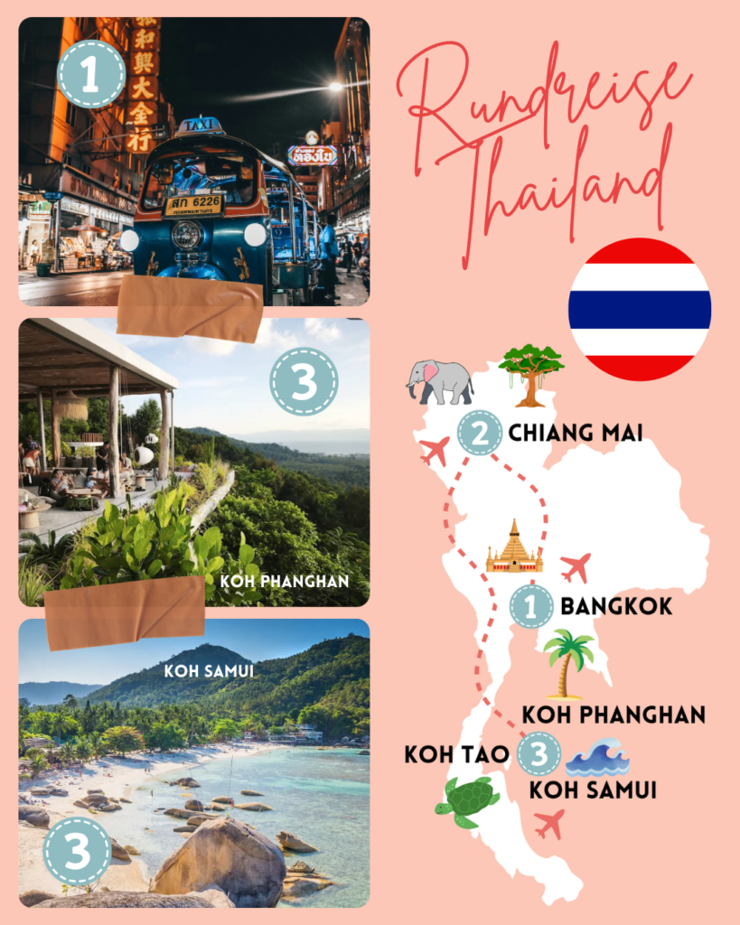 Rundreise Guide Thailand mit Route
