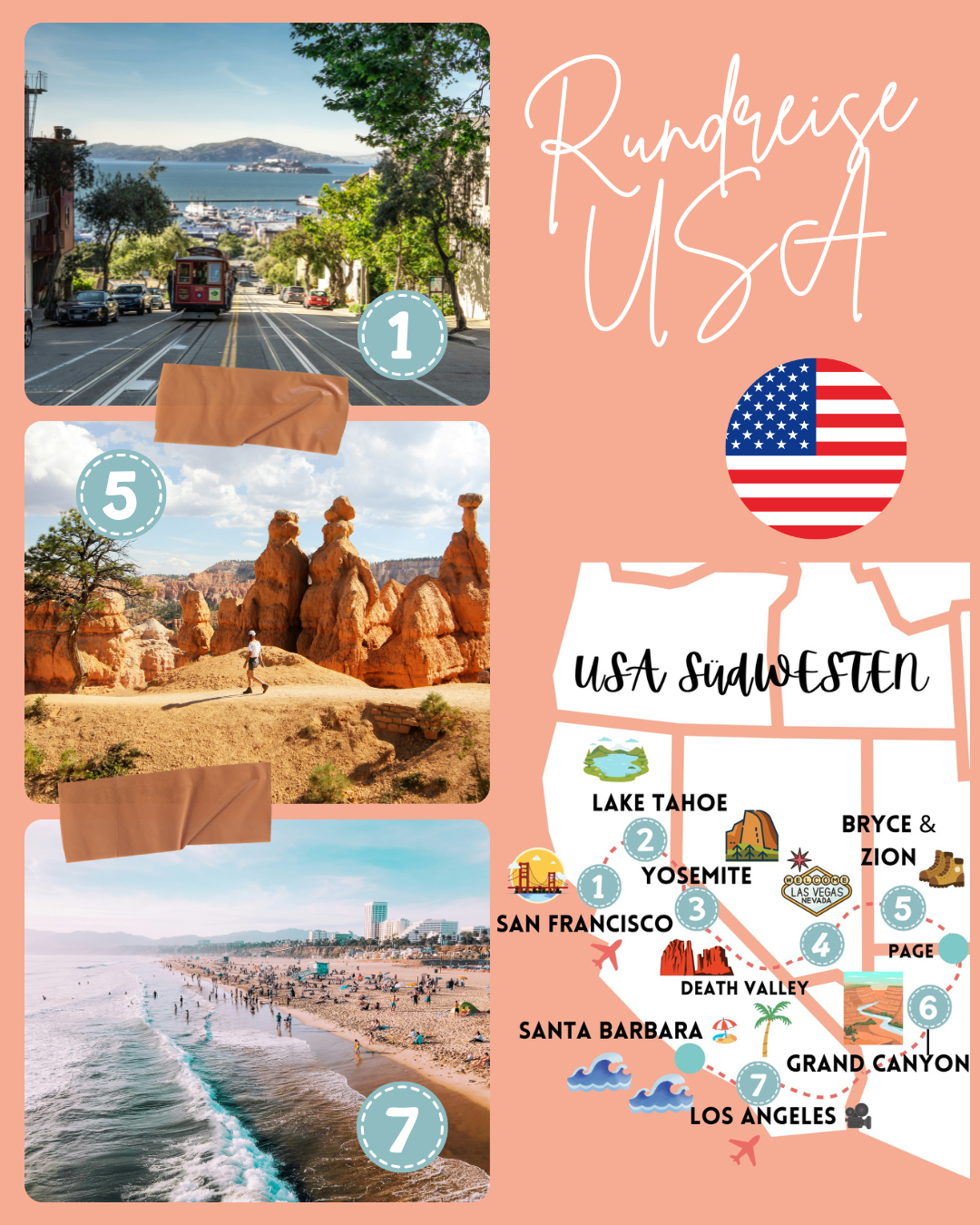 Rundreise Guide USA mit Route